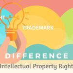 difference-ipr
